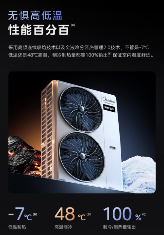 25090814105616200751